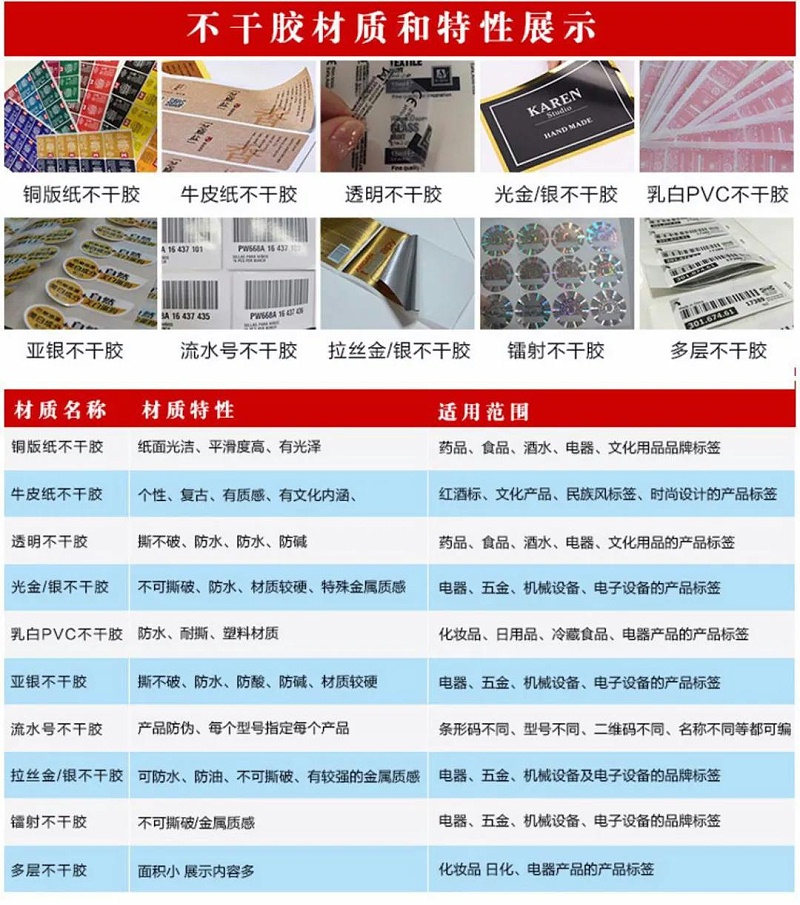 黄瓜视频污版下载材质和特性展示