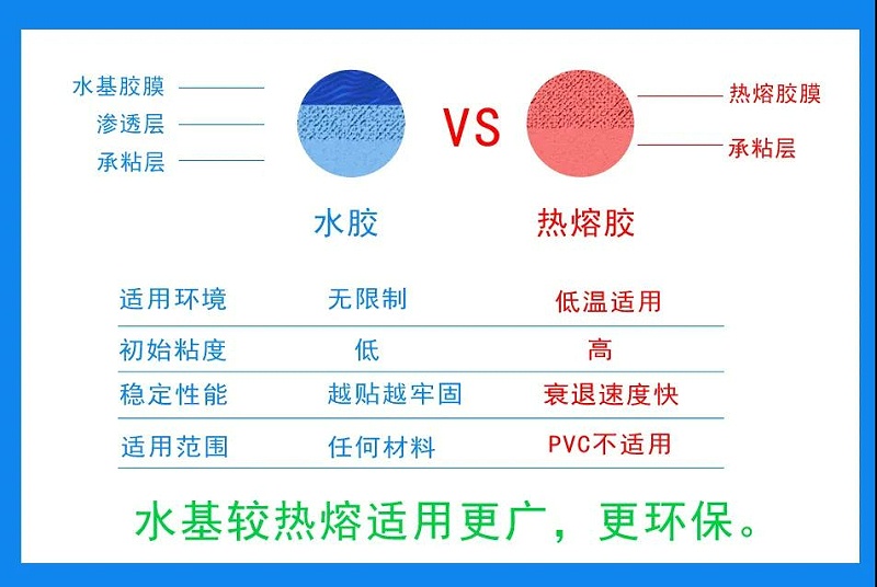 三防热敏纸黄瓜视频污版下载标签